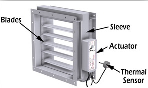 damper dampers hvac ductwork